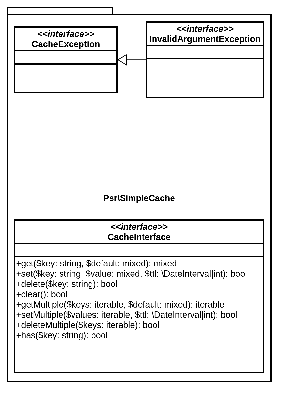 PSR-16 Class Diagram